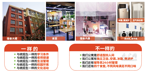 2021年南京传媒学院全日制本科自考助学班招生简章