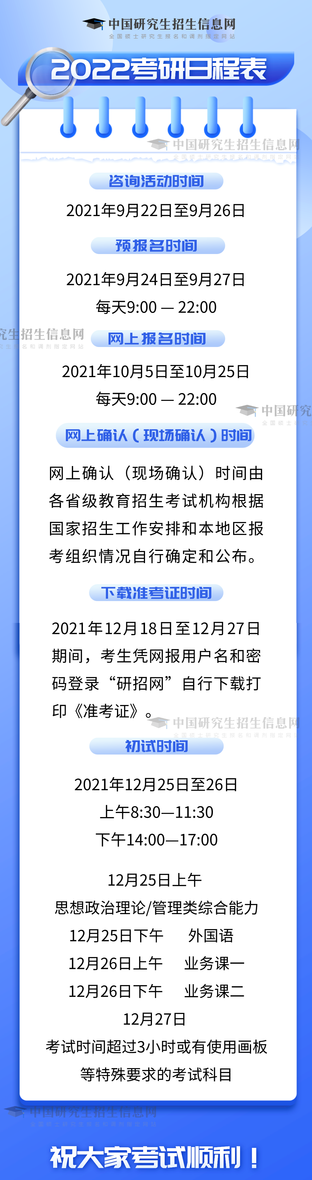 2022研究生考试网上报名时间