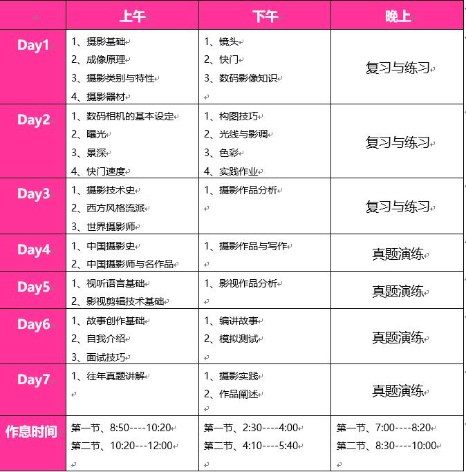 佛山传媒培训班多芬传媒艺考培训机构