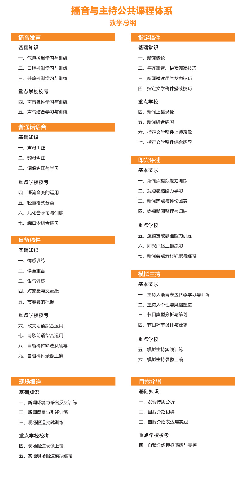 广州多芬播音主持艺考培训班招生简章