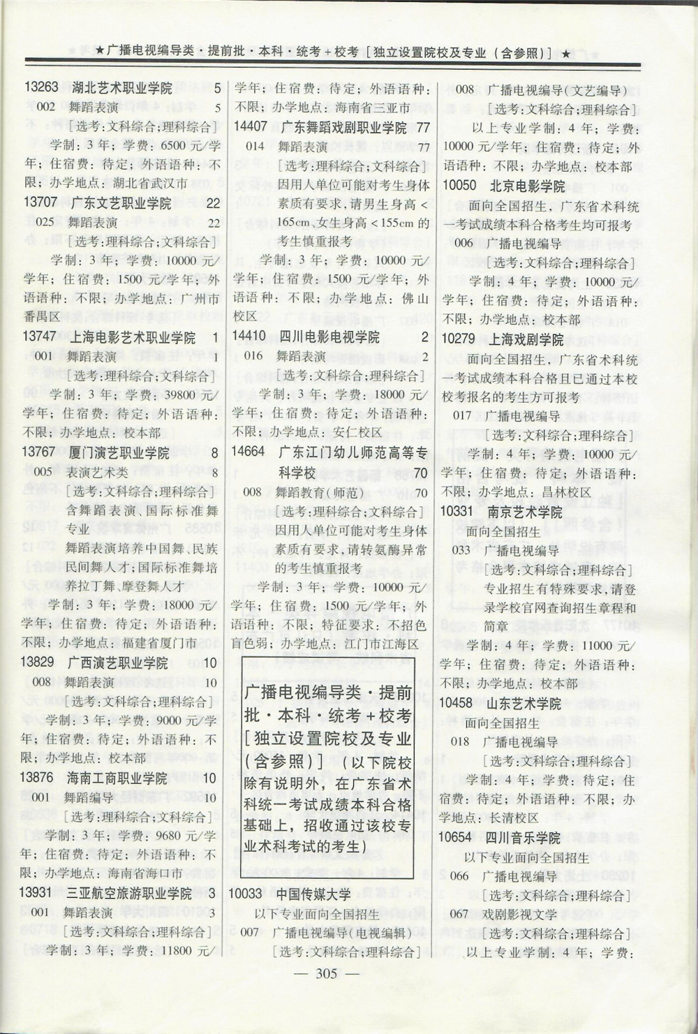 2020年在广东招生编导专业涉及统考院校名单专业学费 2020年在广东招生编导专业涉及统考院校名单专业学费