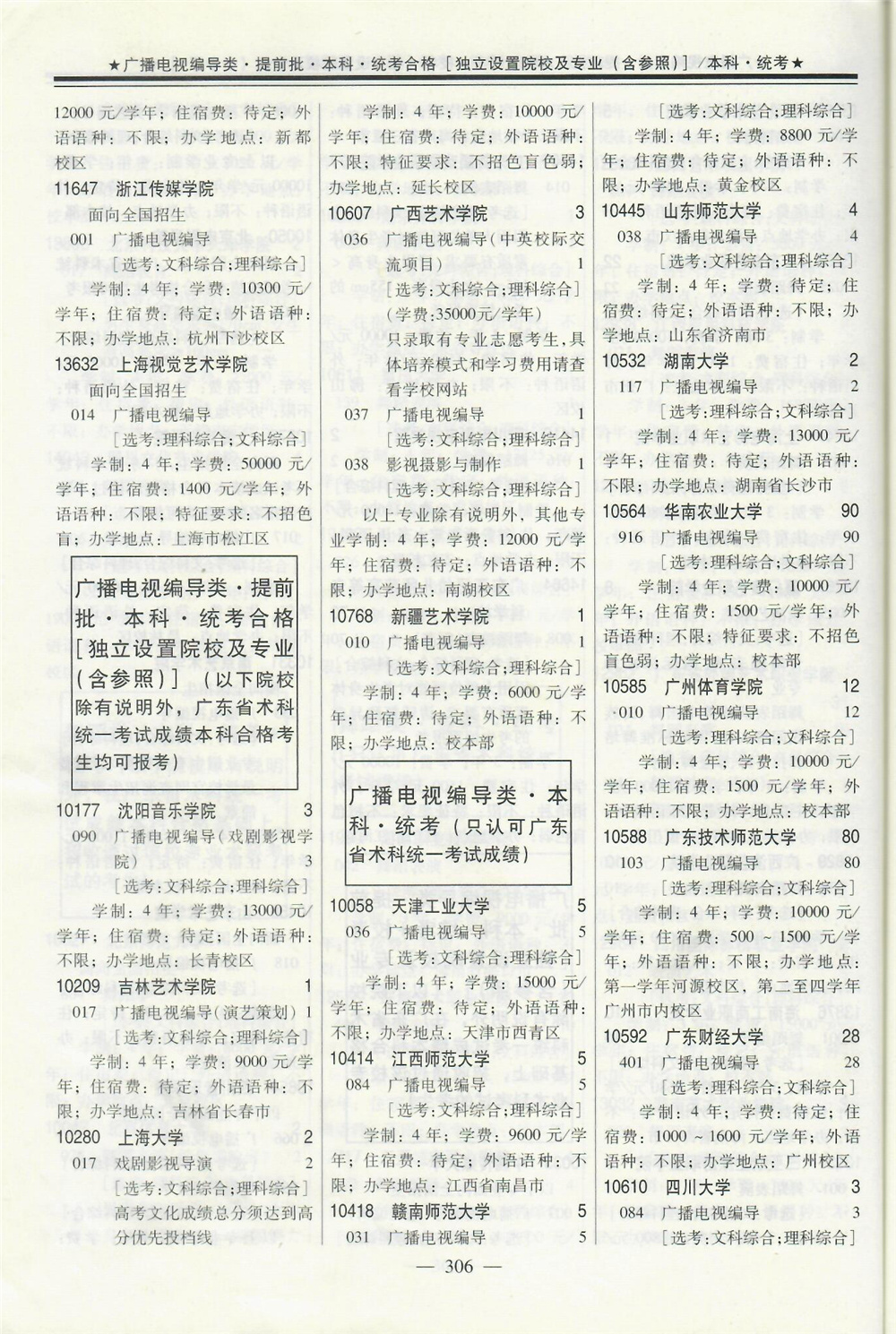 2020年在广东招生编导专业涉及统考院校名单专业学费 2020年在广东招生编导专业涉及统考院校名单专业学费