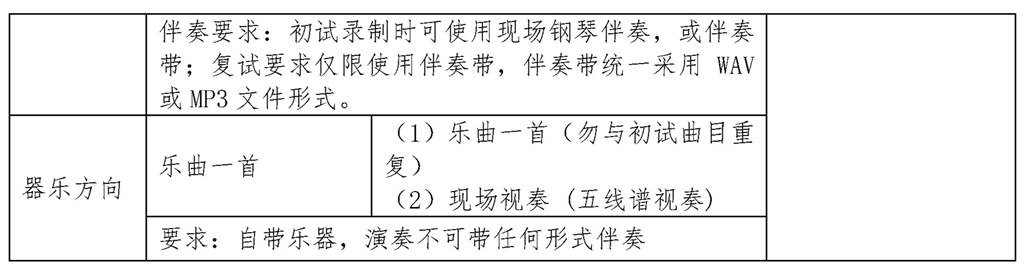 2022年北京师范大学艺术类招生简章