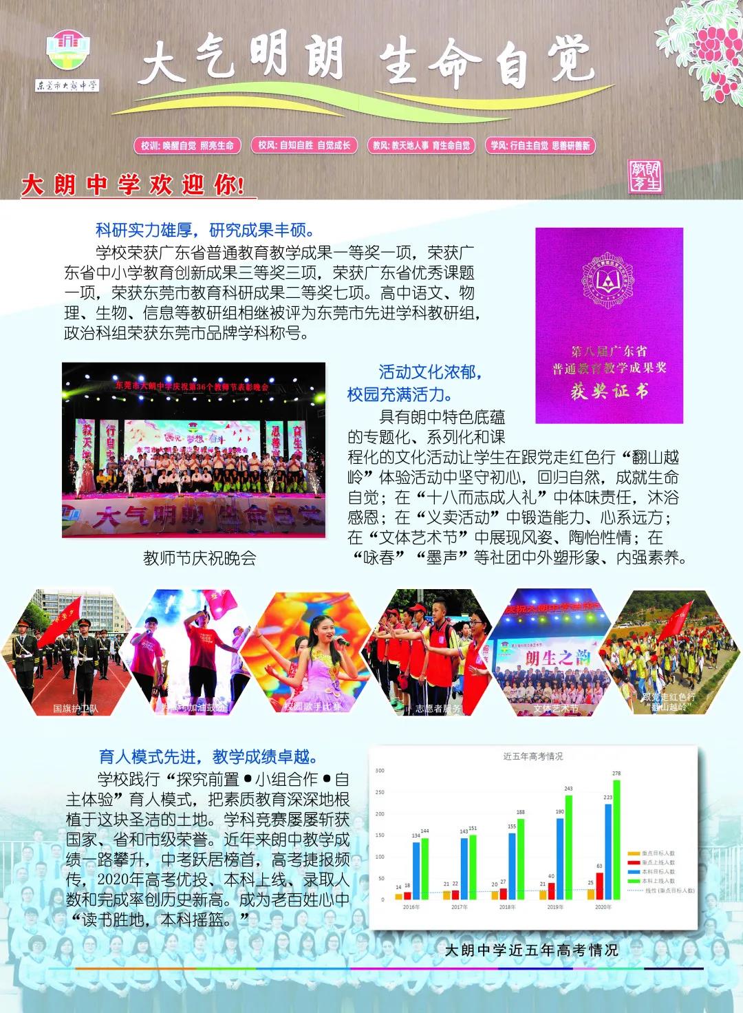 东莞大朗中学2021年招生简章 东莞大朗中学2021年招生简章