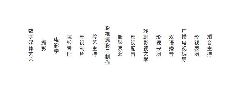 广州市传媒艺考培训机构