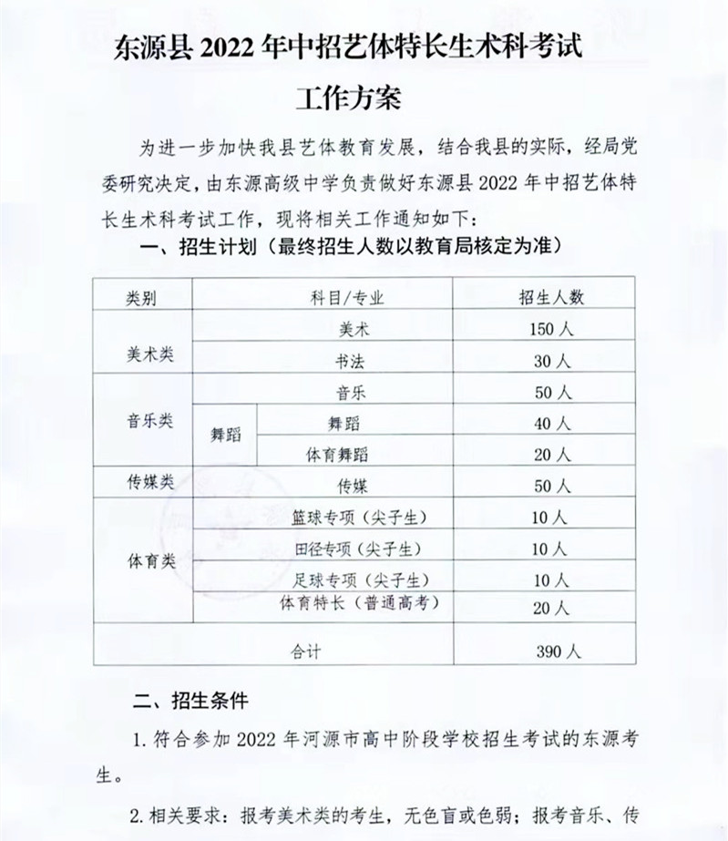 东源县2022年中招艺体特长生