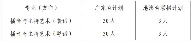 广州大学校园环境四