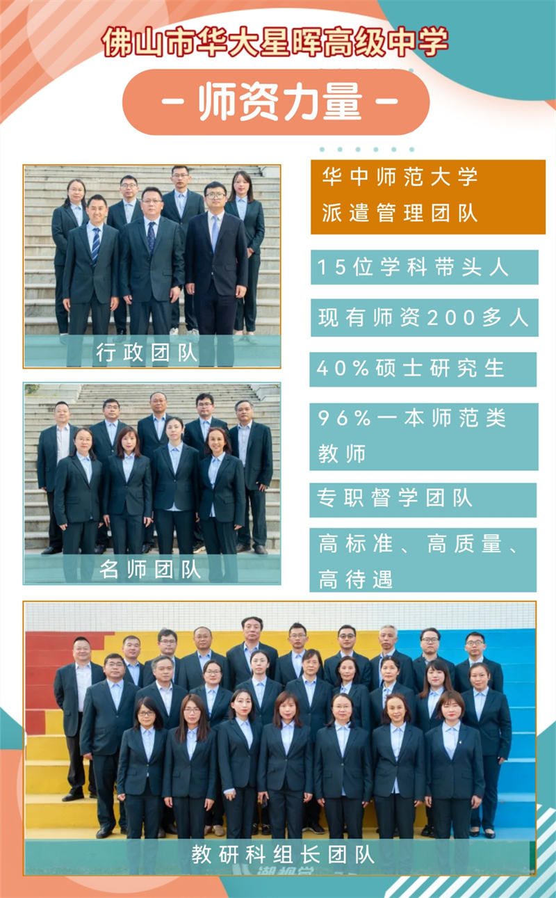 华大星晖高中招生