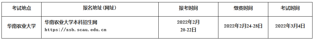 华南农业大学2022年表演专业招生简章