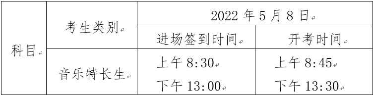 惠州市实验中学音乐专业招生 惠州市实验中学音乐专业招生