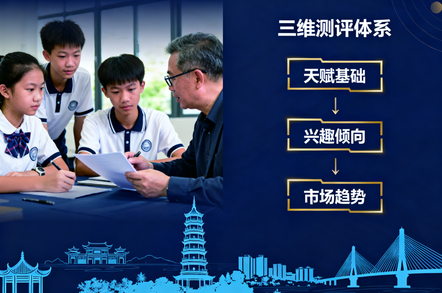 惠州多芬传媒艺考培训 惠州多芬传媒艺考培训