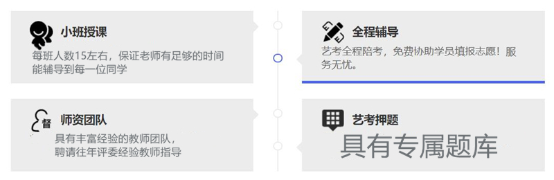 艺考培训为什么选择深圳罗湖多芬传媒艺考教育培训