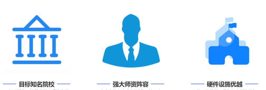 深圳龙岗区传媒艺考培训学校多芬传媒艺考