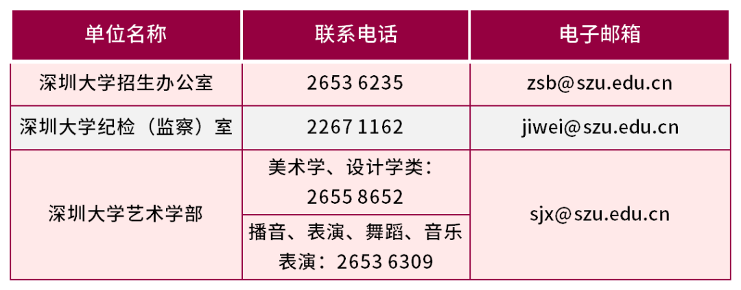 深圳大学2023年校考