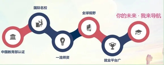 武汉工程大学中泰联合本科2021招生简章