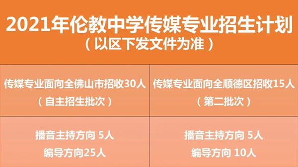 2021年伦教中学传媒专业招生简章面向全佛山市中招自主招生