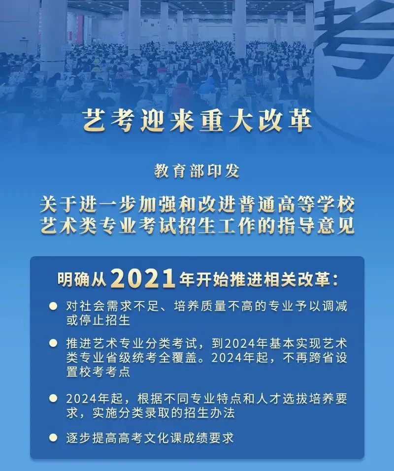 广东省美术联考没过怎么办,还有保底学校吗? 广东省美术联考没过怎么办,还有保底学校吗?