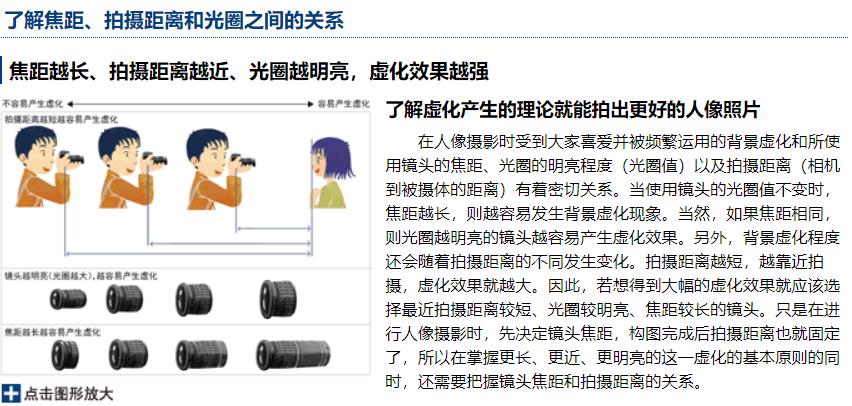 摄影艺考培训构图取景拍摄距离