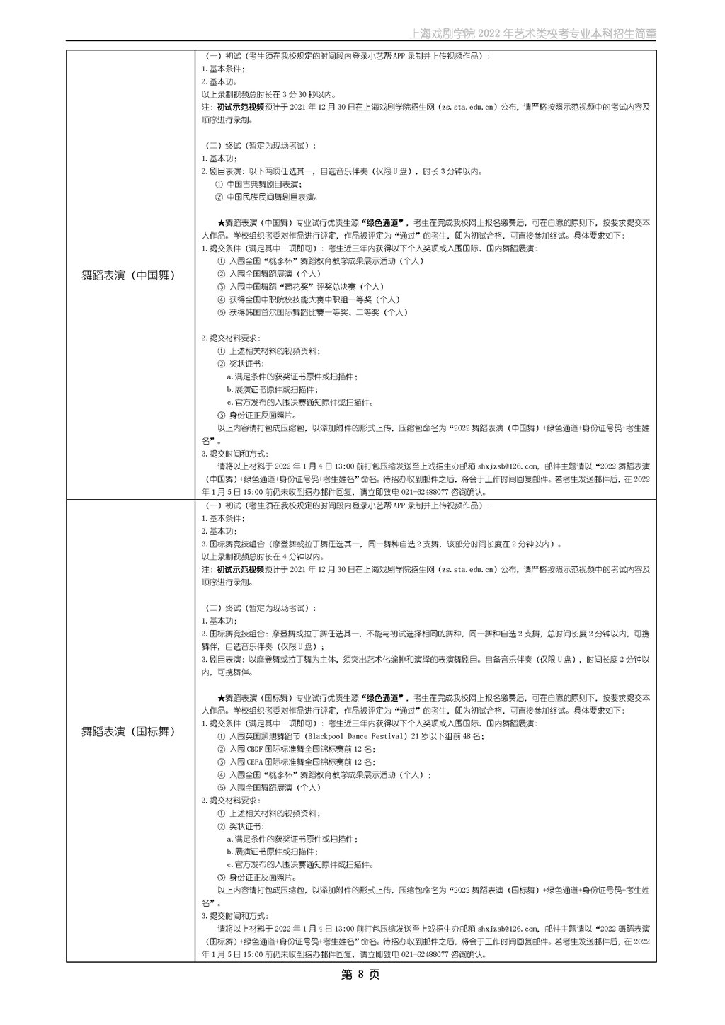 2022年上海戏剧学院本科招生简章