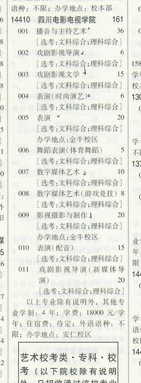 四川电影电视学院2020年广东省招生计划学费