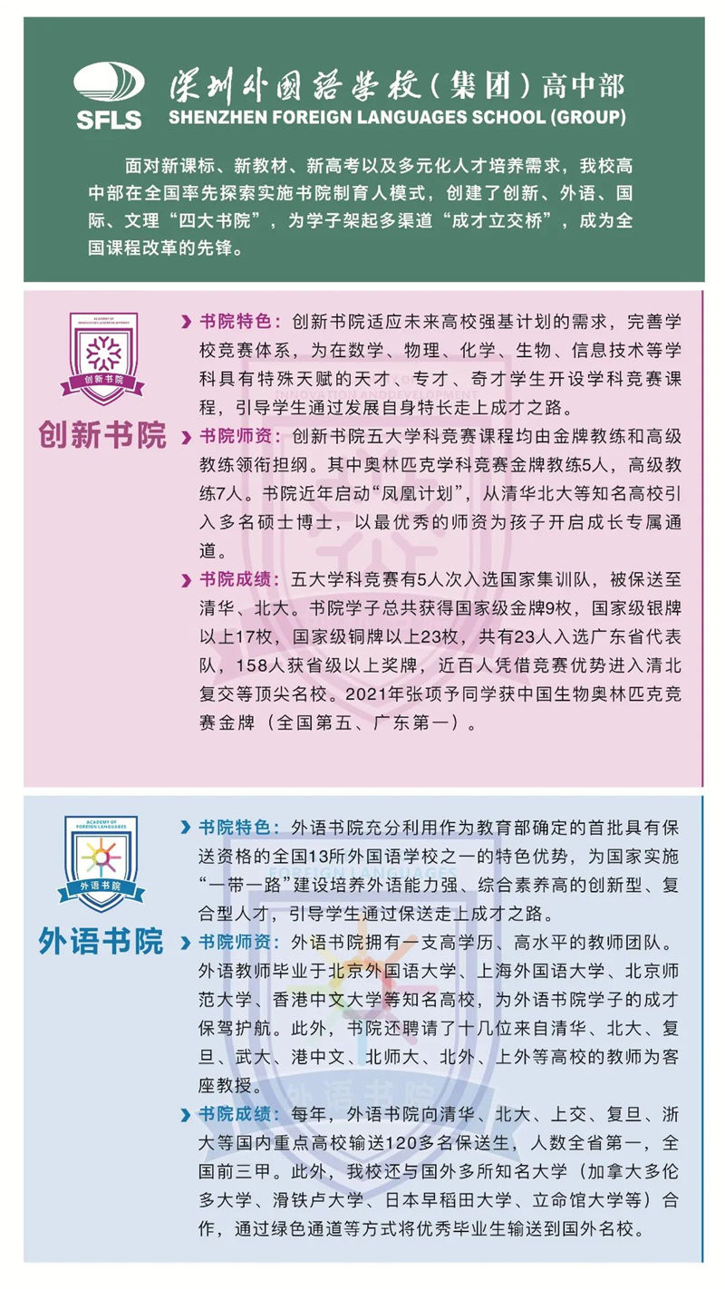 深圳外国语学校（集团）2022年简介
