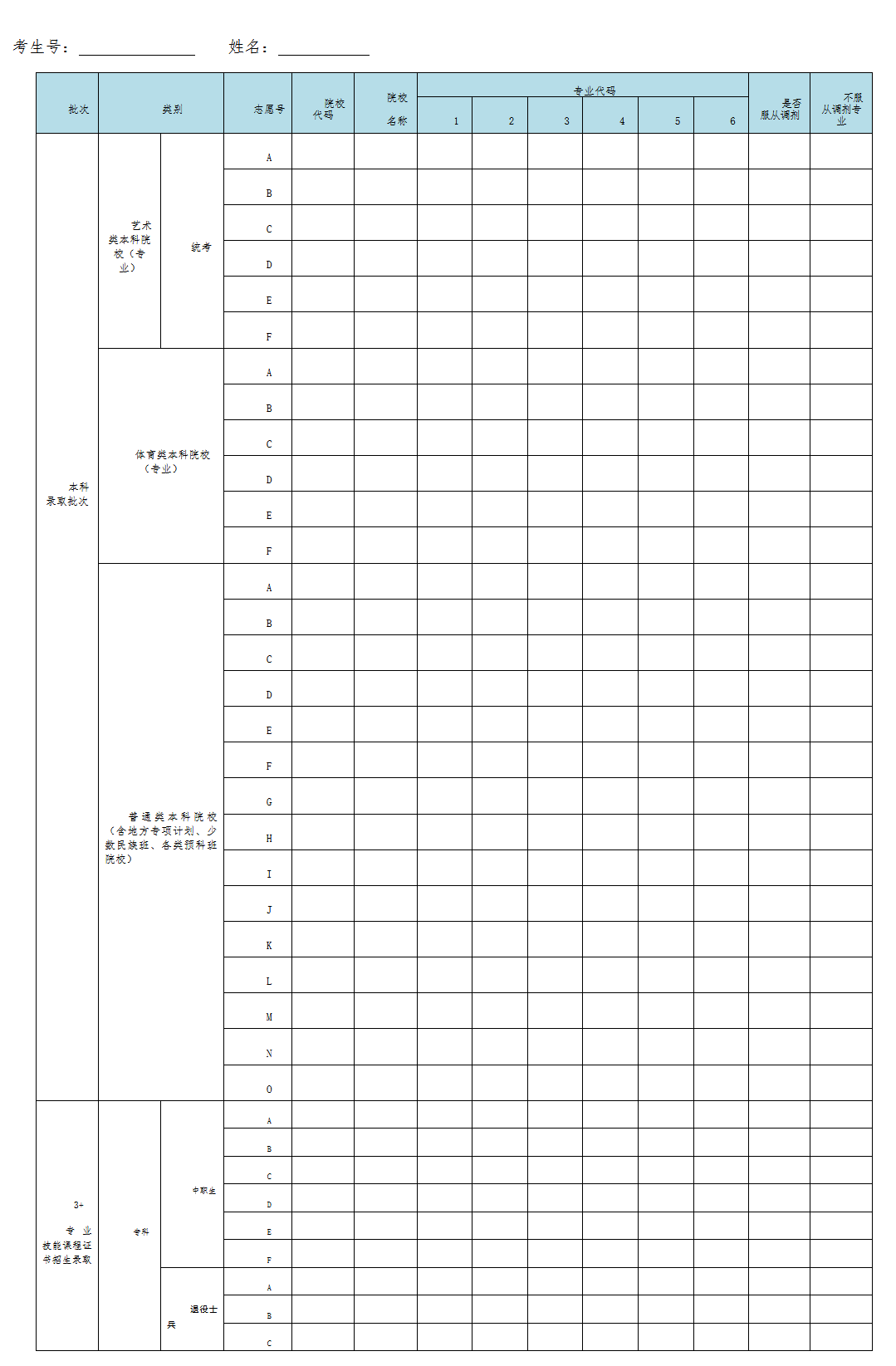 广东省2018年普通高校招生征集志愿表