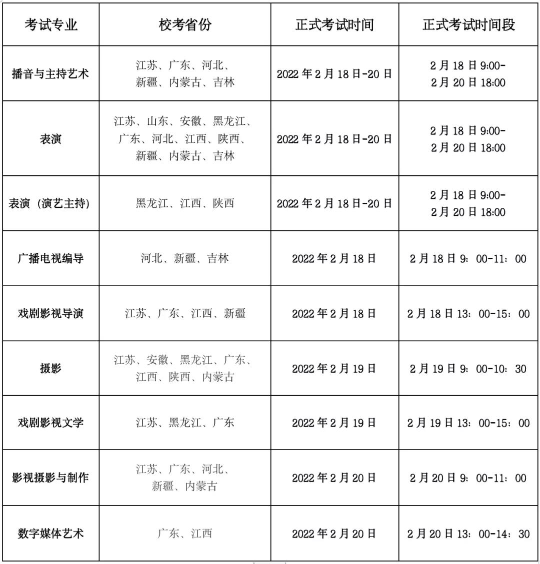 2022年武汉传媒学院艺术类专业校考考试注意事项