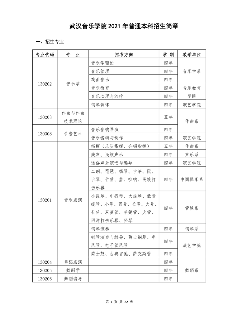 武汉音乐学院2021年普通本科招生简章