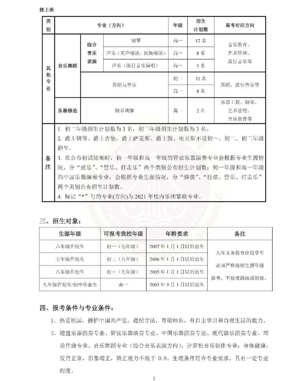 星海音乐学院附中2021年招生简章