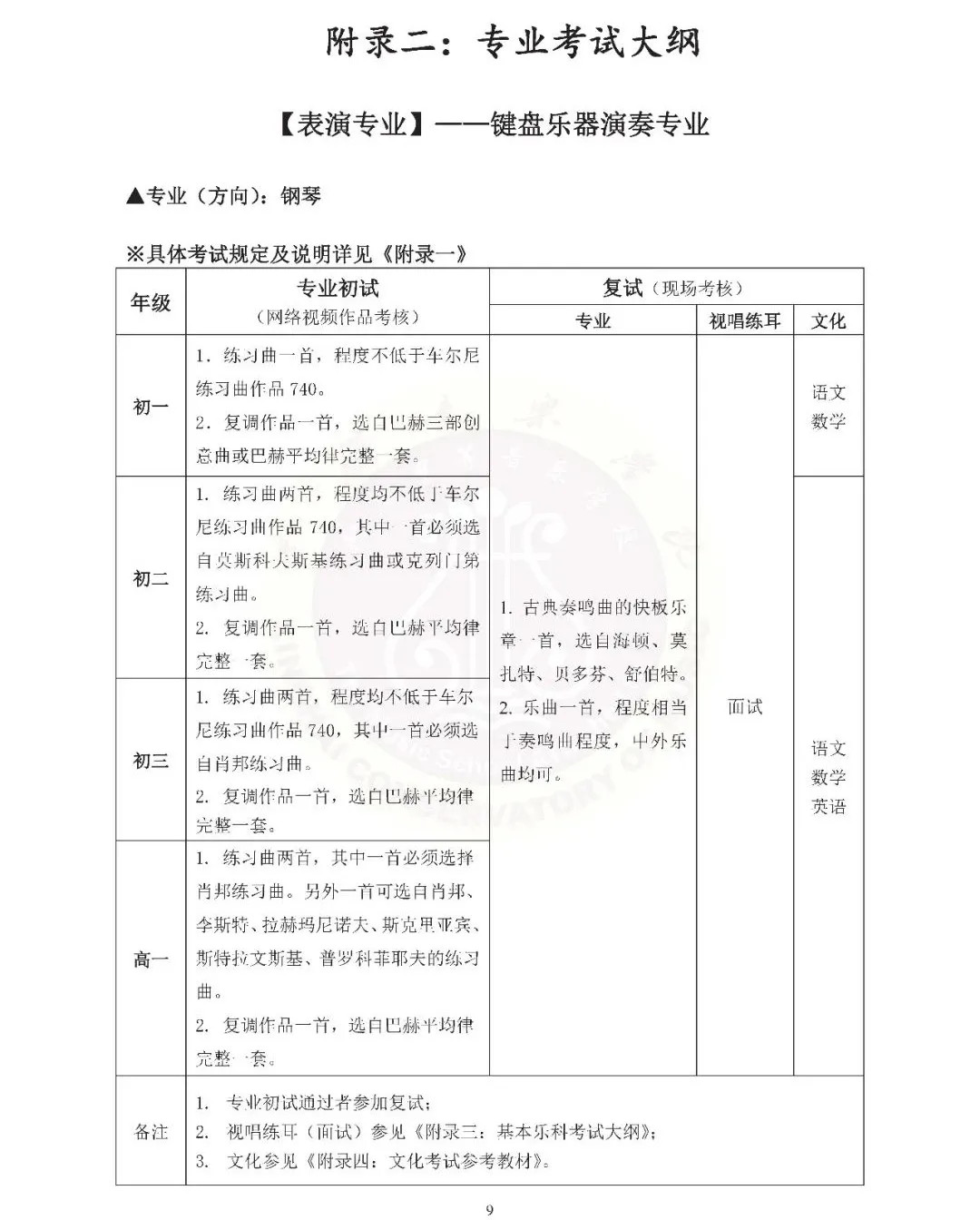 星海音乐学院附中2021年招生简章