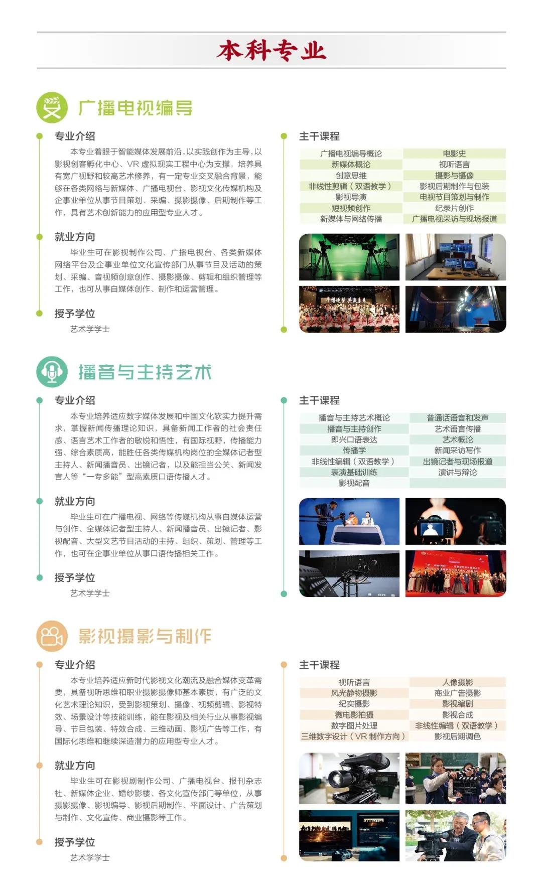 西安工商学院2022年艺术类招生简章 西安工商学院2022年艺术类招生简章