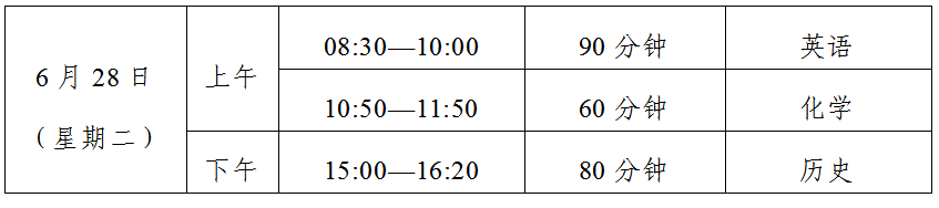 广东省2022年初中学业水平考试时间