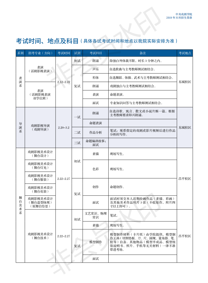 中央戏剧学院2019年招生简章