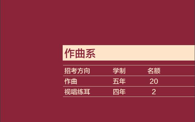 中央音乐学院作曲系2024年考试内容