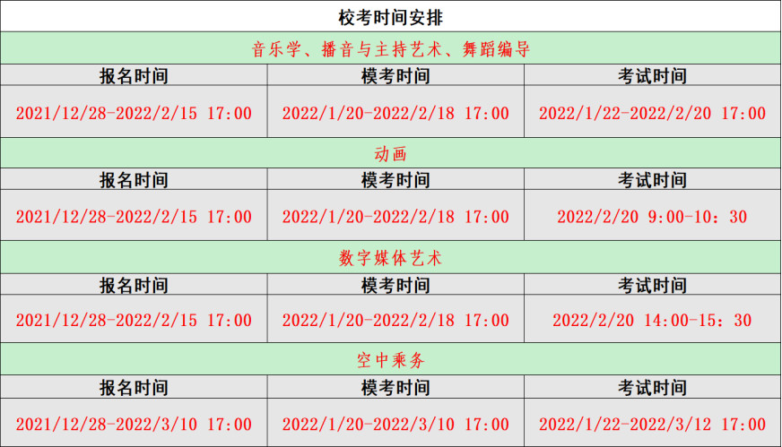 郑州科技学院2022年艺术类招生简章