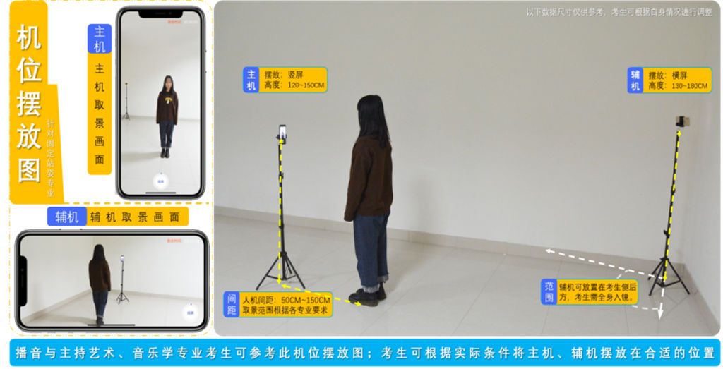 郑州科技学院2022年艺术类招生简章