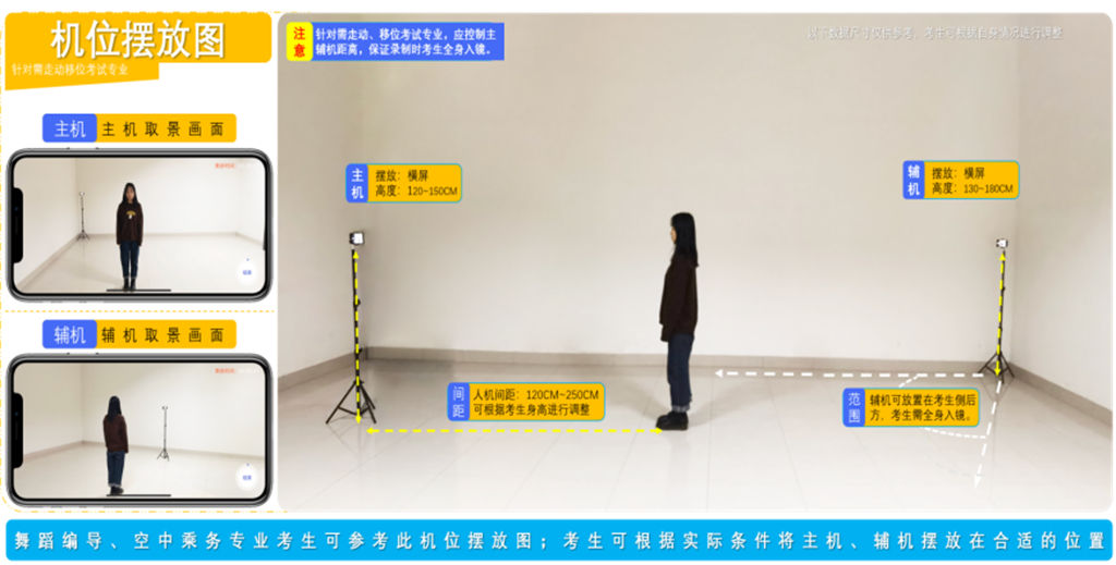 郑州科技学院2022年艺术类招生简章